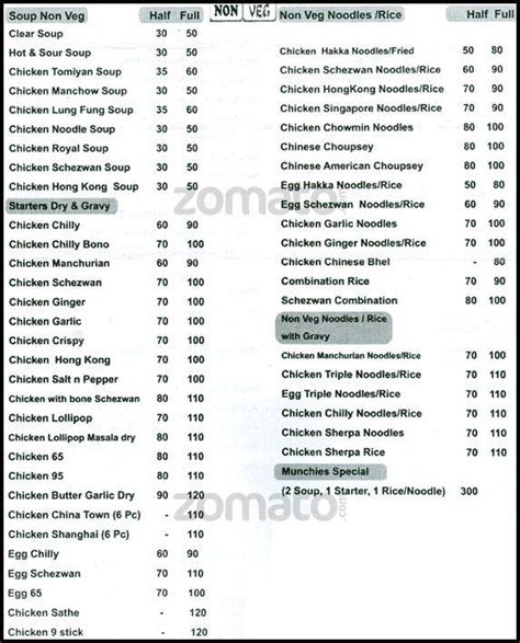 Menu at Munchies, Navi Mumbai, 18 Plot 8 11'th M T R Wide Road