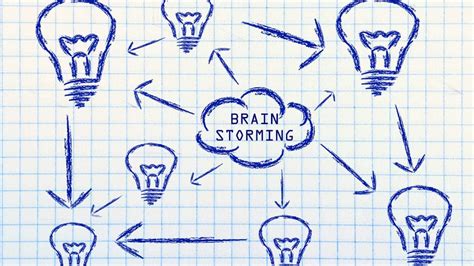 Brainstorming 的图像结果