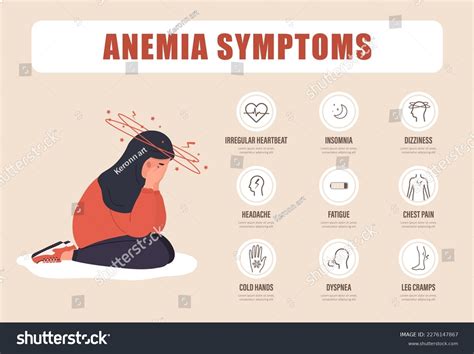 23,584 imágenes de Anemia e - Imágenes, fotos y vectores de stock | Shutterstock