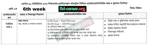 Image result for Class 6 Assignment 9 Week Talukder Academy