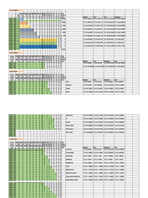 Image result for Subnetting Tutorial PDF