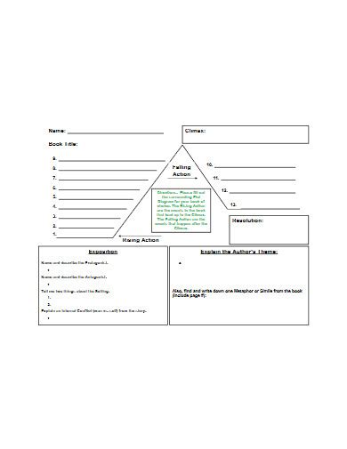 Simple Plot Diagram 的图像结果