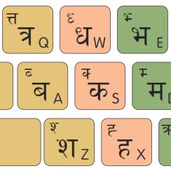 Keyboard layout images including 8 Indian languages.