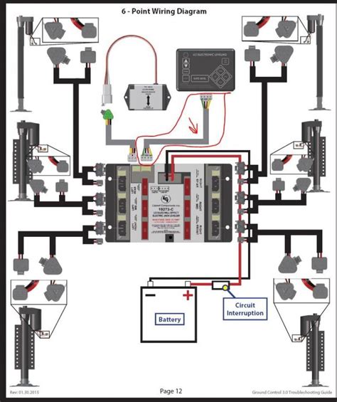 Image result for Lippert 3.0 Leveling System Manual
