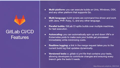 GitLab CI CD Include 的图像结果