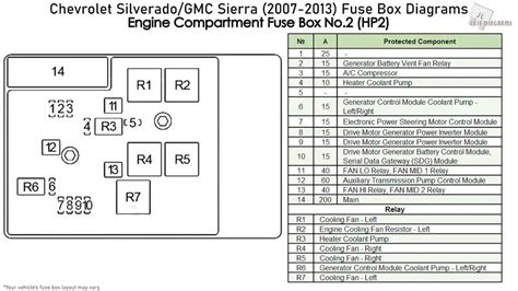 Image result for Sample Timeline for Project Development