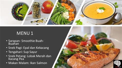 Pilihan Menu Seimbang Makan Tengahari dengan Kiraan Kalori