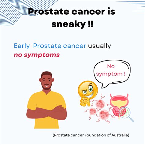 Prostate Cancer Care Brisbane | Pelvic Prime & Physiotherapy