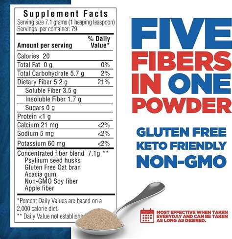 Yerba Prima Daily Fiber Formula - 20 oz Powder, Unflavored Blend of ...