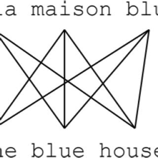 Em Style Algorithm 的图像结果