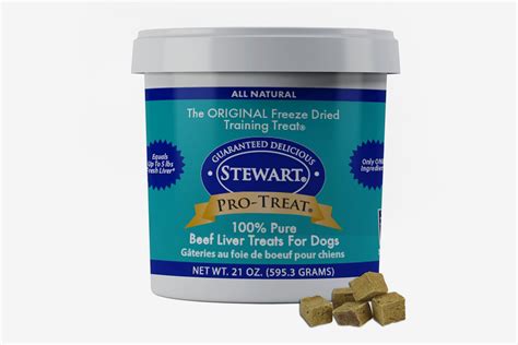 Are Canine Carry Out Treats Good For Dogs