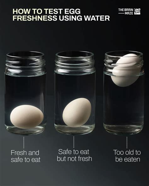 Strange But True | To check if an egg is still fresh, you can use a ...