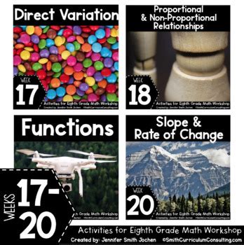 Image result for Variation Math Grade 8