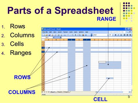 Image result for Computer Excel Sheet