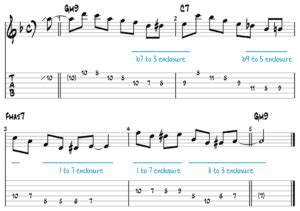Image result for String Bounce Guitar Form