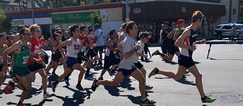 HBS Programs 的图像结果