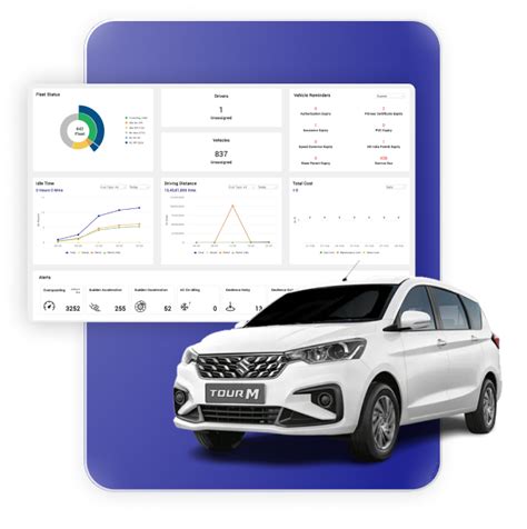Fleet Management System