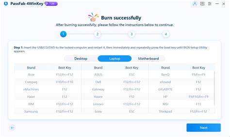 How to Unlock Laptop Screen 的图像结果