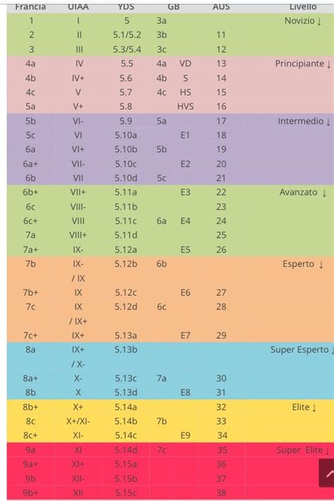 Image result for Coding Software JavaScript