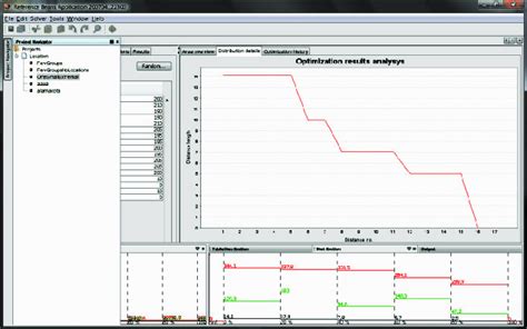 Image result for Basic GUI Application Example