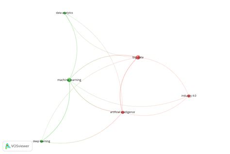 Vos Viewer Tutorial Indonesia 的图像结果