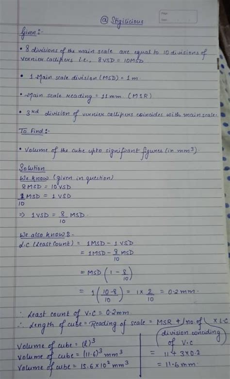 The edge of a cube is measured using a Vernier calipers (8 divisions of ...