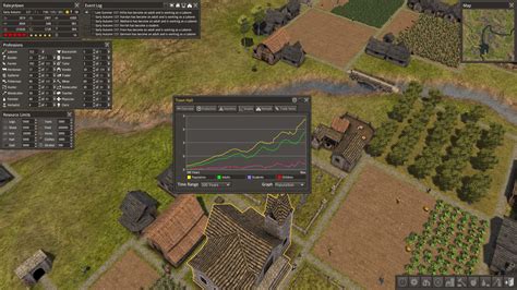 Image result for Banished Explained