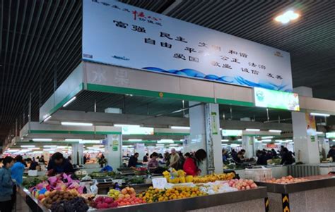 鲜活食品价格结构性上涨成为CPI主要推动力——2019年舟山市居民消费价格调查情况分析_国家统计局舟山调查队