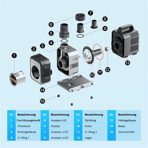 SUNSUN Submersible Pump HQB-5000 – cloningaquapets