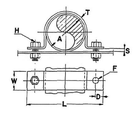 Edmonton Pre-Fabricated Pipe Clamps | Canadian Pipe Clamp