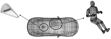 Assessment of RF Electromagnetic Exposure to Car Driver from Monopole ...