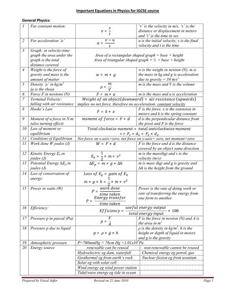 General Physics Formula 的图像结果