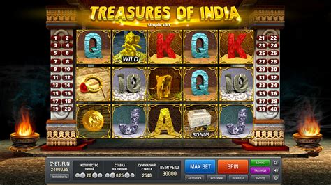 Slot Machine In India