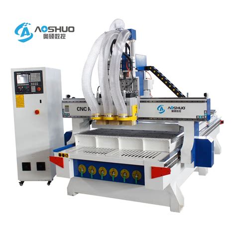CNC Router Machine 的图像结果