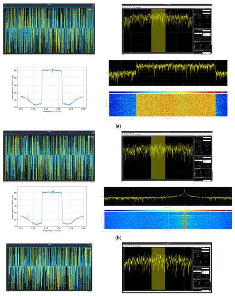 XAI GNSS—A Comprehensive Study on Signal Quality Assessment of GNSS ...
