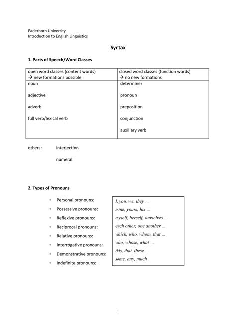 Image result for Syntax Examples in Linguistics