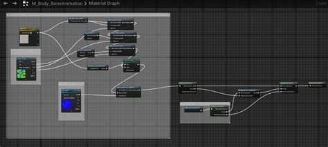 Image result for Unity Texture Animation