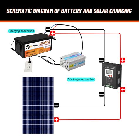 12V Marine Lithium LiFePO4 200Ah Battery 200A BMS | Ubuy India