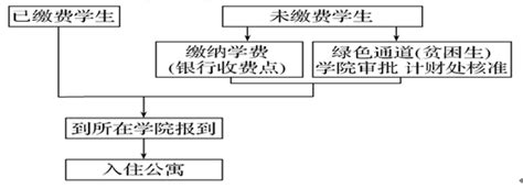 江西省上饶市余干县2021-2022学年九年级上学期第一次月考数学试卷（Word版 含解析）-21世纪教育网