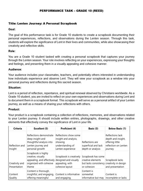 Image result for Performance Task Grade 10 Math