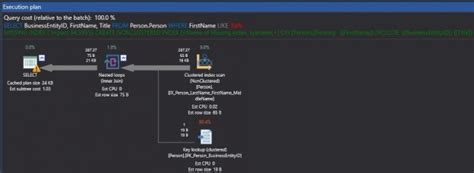 Image result for SQL Server Missing Index Report