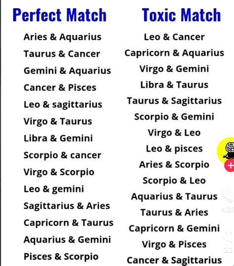 Aquarius and Libra: The Perfect Match