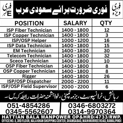 Hattian - 🇸🇦 *Urgent Job Opportunities in Saudi Arabia* 🇸🇦 Multiple ...