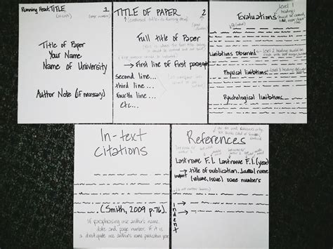 APA Formatting Tutorial 的图像结果
