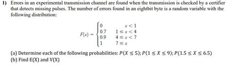 Image result for Channel Errors Correction
