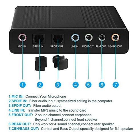 Image result for SPDIF Connection