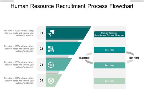 Image result for Human Resource Recruitment Process