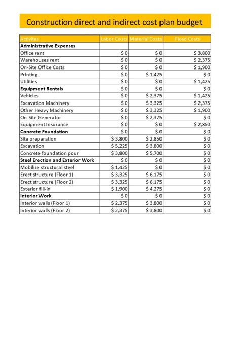 Image result for Indirect Cost Calculation Worksheet