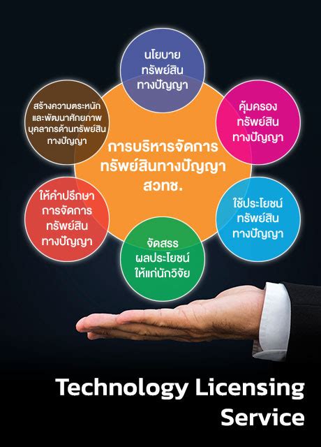 Information Technology License 的图像结果