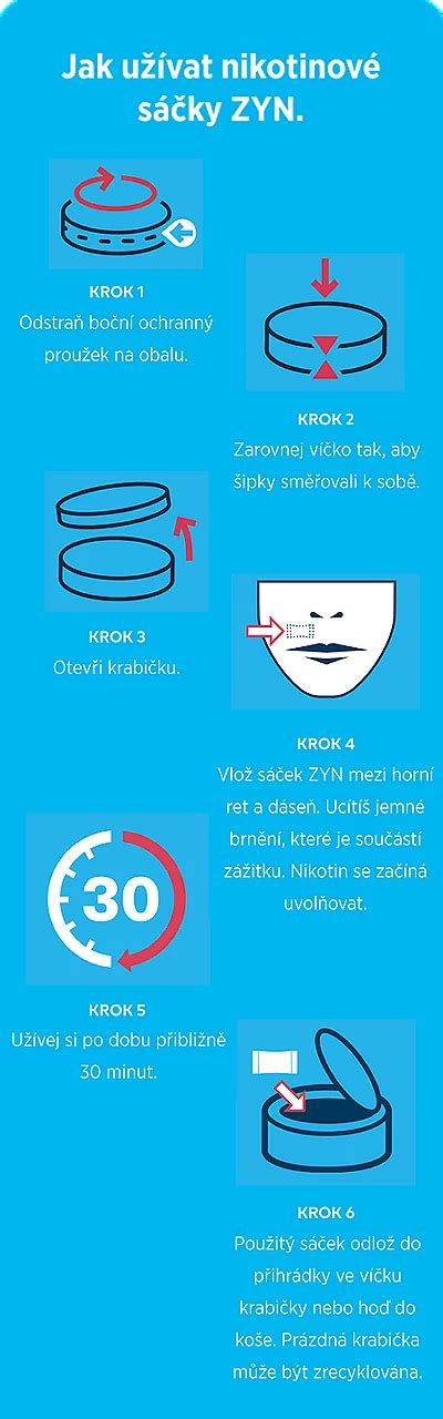 Čo sú nikotínové vrecúška a ako ich užívať? | ZYN SK